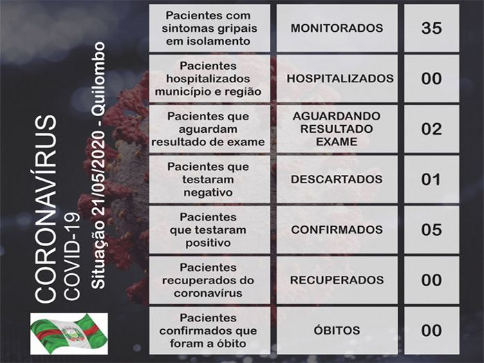 Imagem 0